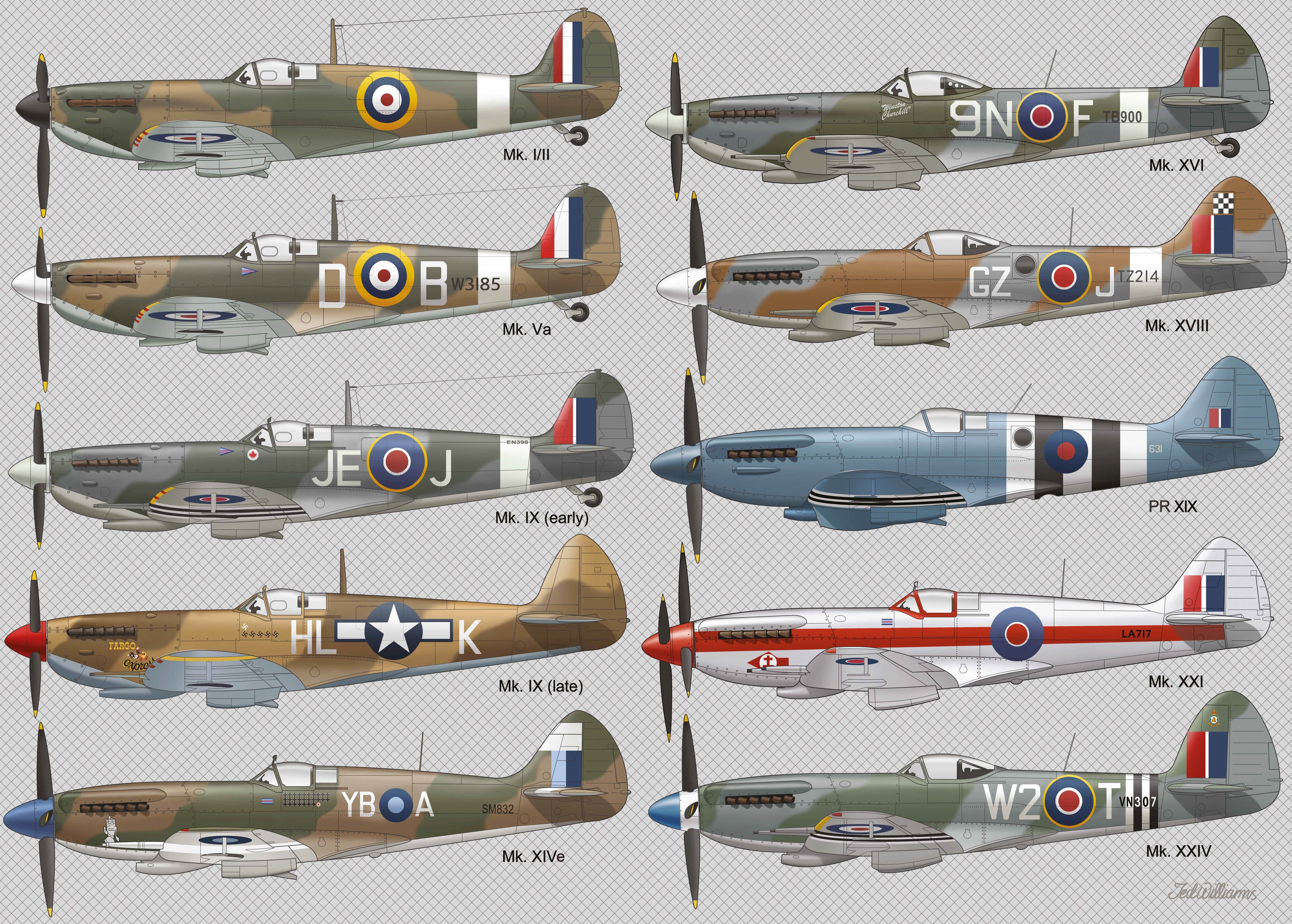 Spitfire Through the Ages - 1000pc Jigsaw Puzzle – The Tank Museum