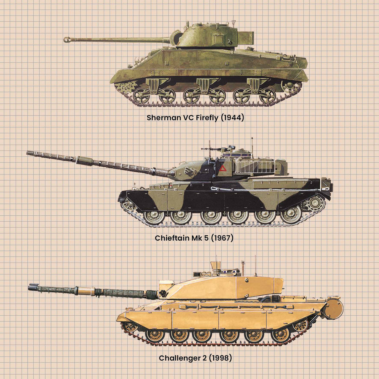 British Tanks Greeting Card