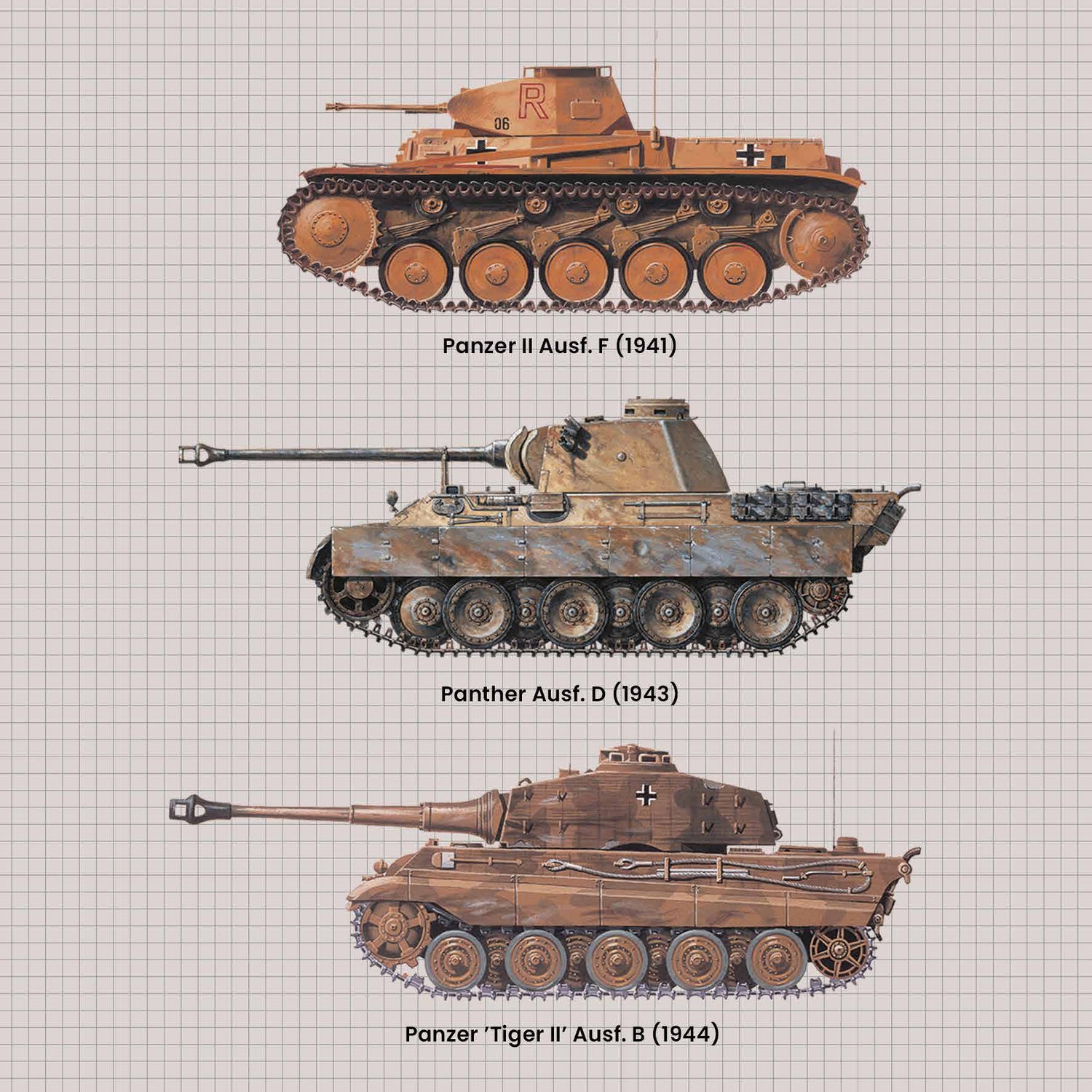 German Tanks Greeting Card – The Tank Museum
