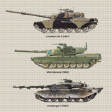 Main Battle Tanks Greeting Card