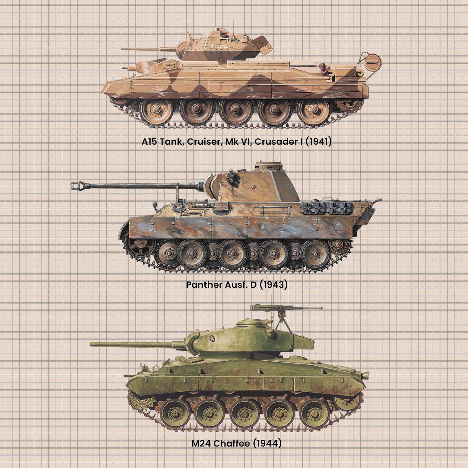 WWII Tanks Greeting Card – The Tank Museum