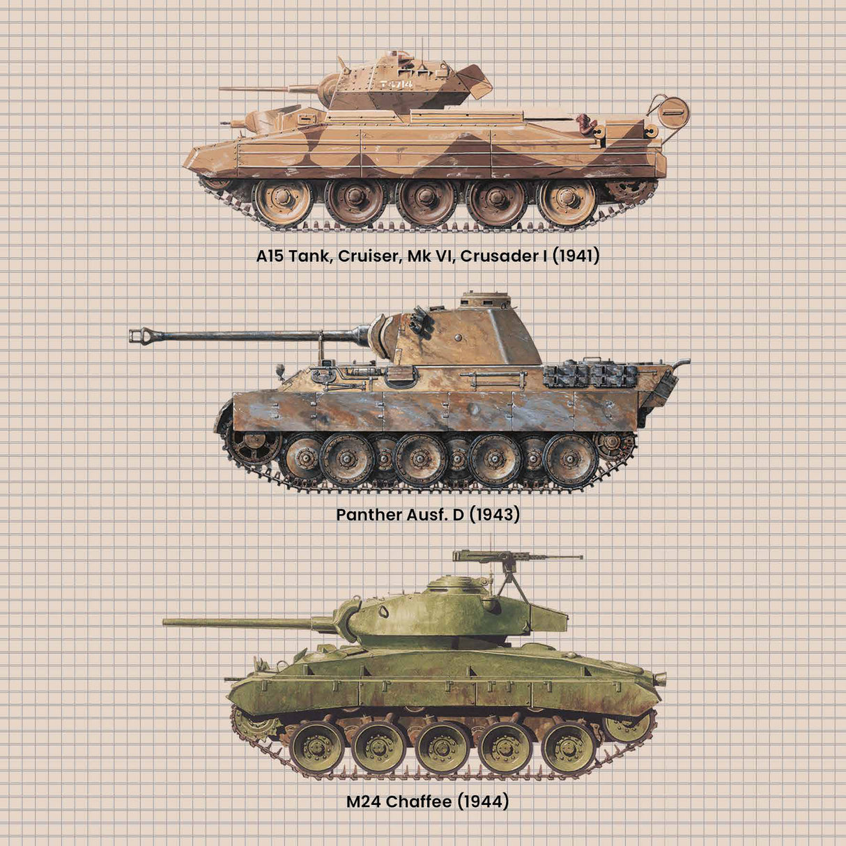 WWII Tanks Greeting Card