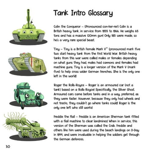 Tank Commander Basil's Museum Mission Book