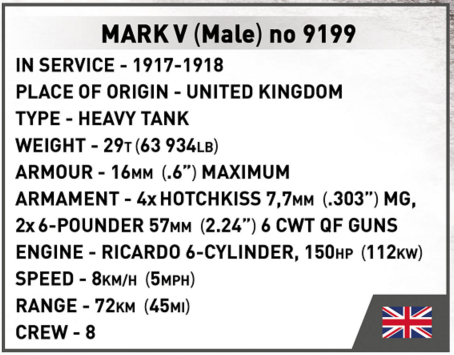 PRE-ORDER: Cobi 1/35 Scale Mark V (Male)