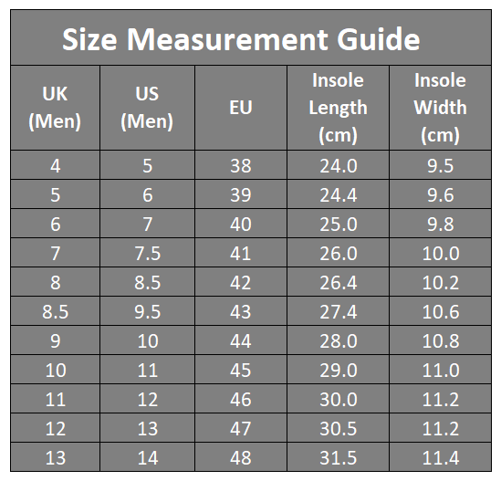 Size chart Briefs  UK » Chaffree