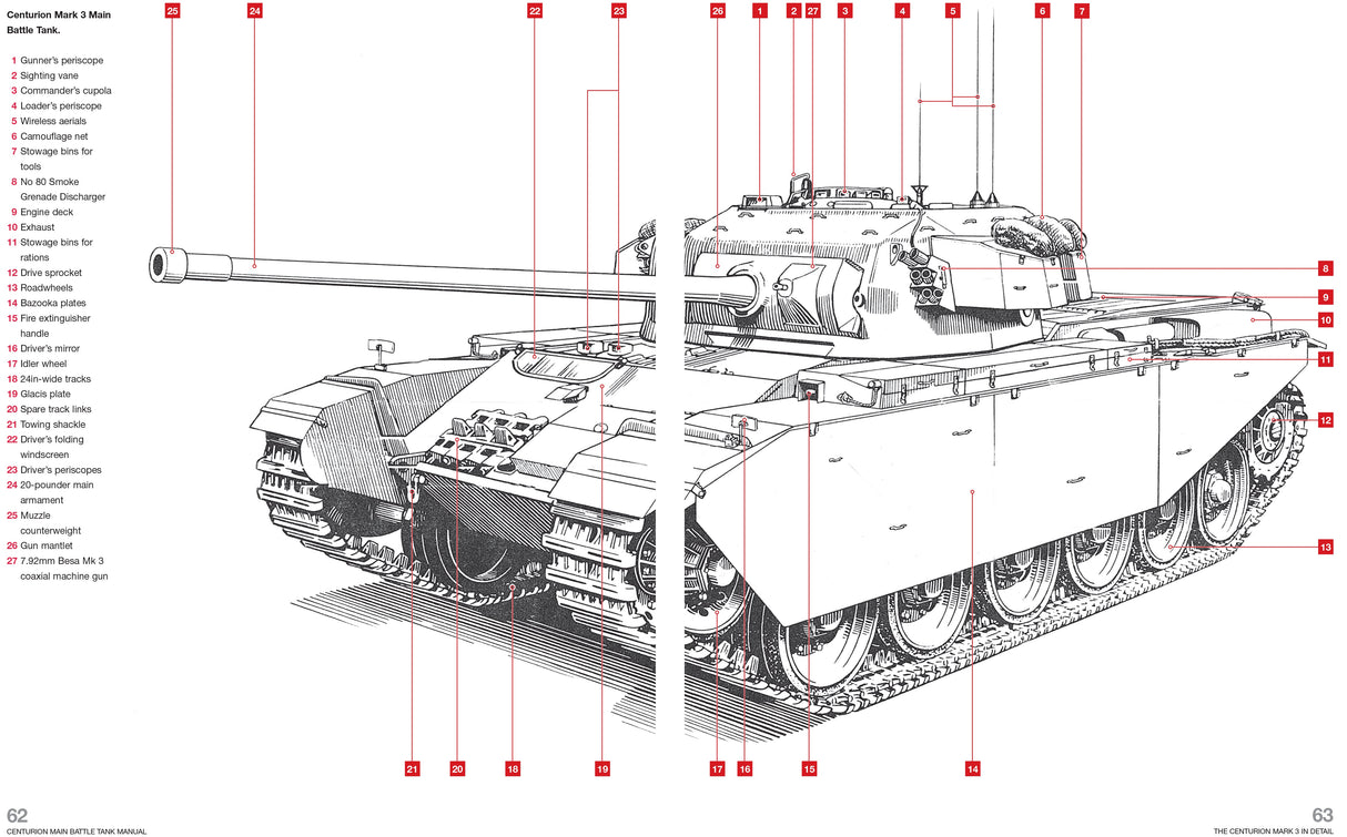 Centurion Main Battle Tank Owners' Workshop Manual Book [variant_option4]