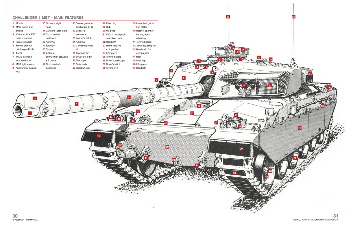 Challenger 1 Main Battle Tank Owners' Workshop Manual Book [variant_option4]