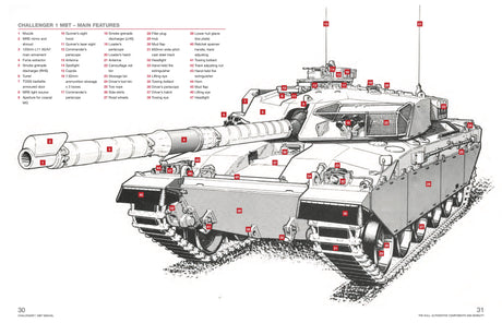 Challenger 1 Main Battle Tank Owners' Workshop Manual Book [variant_option4]