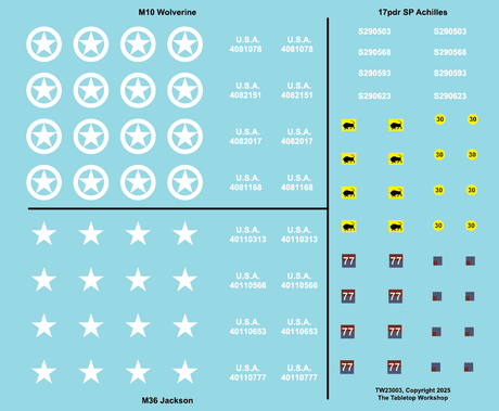 The Table Top Workshop 1/72 M10 GMC Platoon (x2) Scale Model the table top workshop