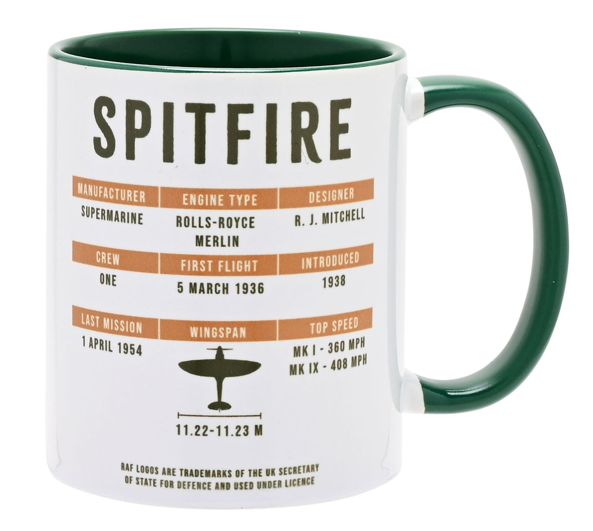 Spitfire Mug