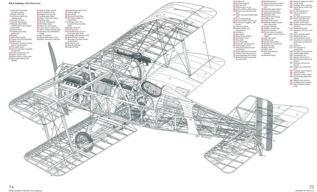 Royal Aircraft Factory S.E.5 Haynes Workshop Manual Book [variant_option4]