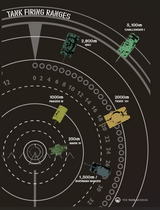 Tank Firing Range Graticule T-Shirt