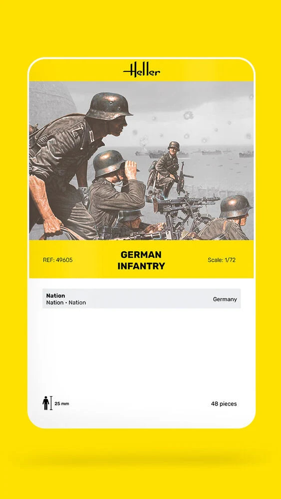 Heller 1/72 German Infantry CHECK MODELS Heller