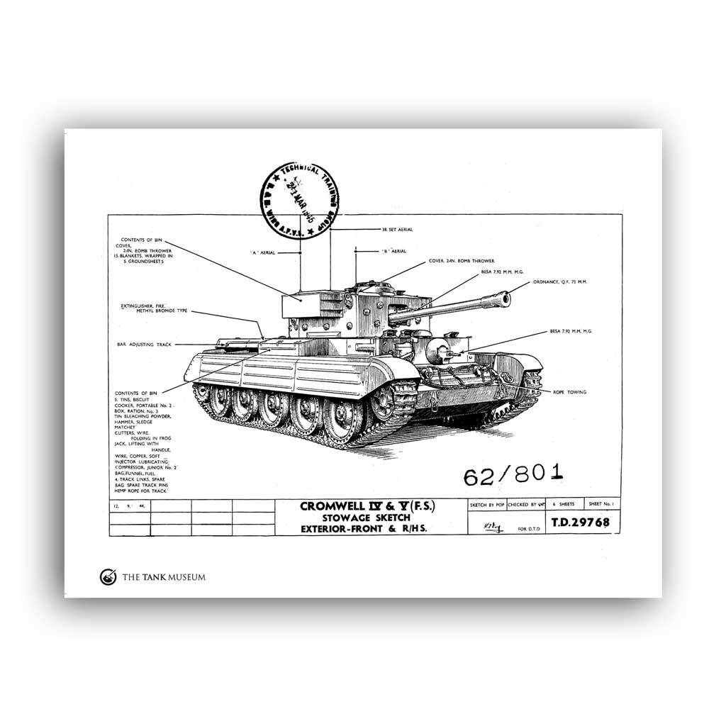Art Print: Cromwell IV & V Stowage – The Tank Museum
