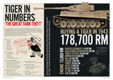 Tiger 131: 80th Anniversary Special Book [variant_option4]
