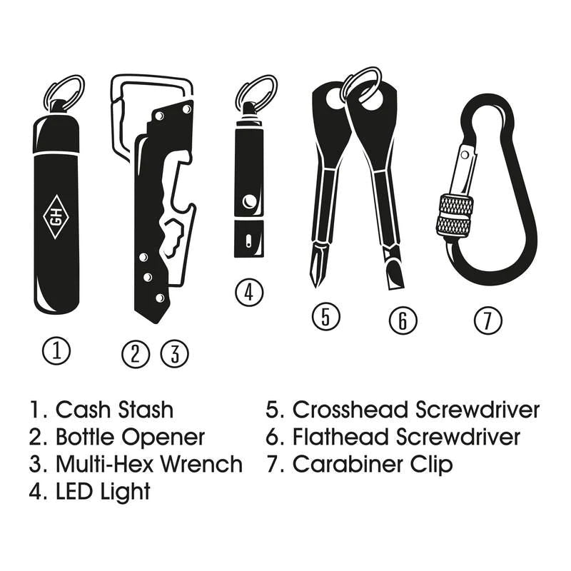 Everyday Key Chain Kit
