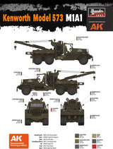 Thunder Model 1/35 US Heavy Wrecker Kenworth Model 573