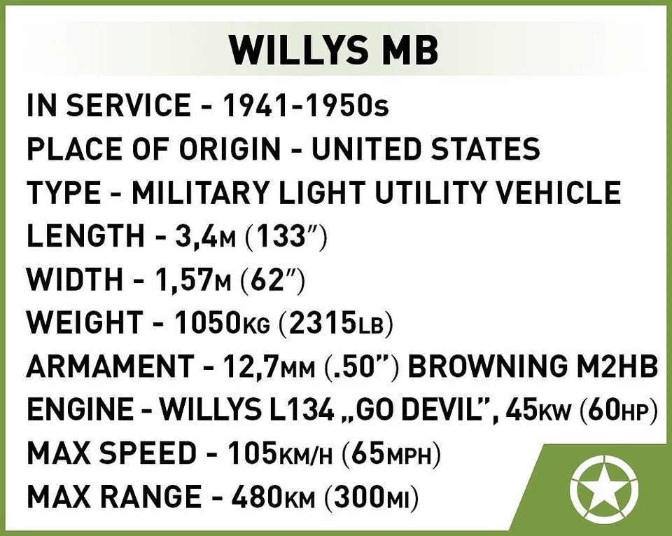 Cobi : 1/35 Willys MB Brick Model Kit Cobi