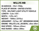 Cobi : 1/35 Willys MB Brick Model Kit Cobi
