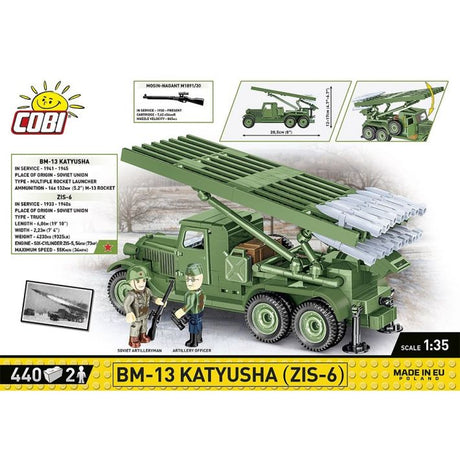 Cobi 1/35 Scale: BM-13 Katyusha (Zis-6)