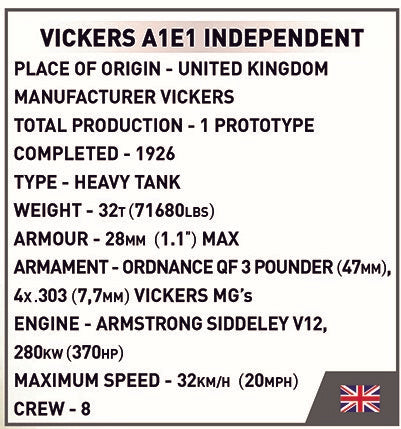 Cobi Vickers A1E1 Independent