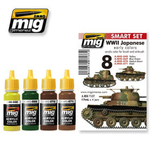 Load image into Gallery viewer, Ammo by Mig Paint Smart Sets
