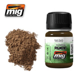 Ammo By Mig Pigments