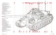 Load image into Gallery viewer, AMX30 Main Battle Tank Enthusiasts&#39; Manual
