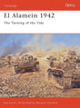 El Alamein 1942: The Turning of the Tide - The Tank Museum