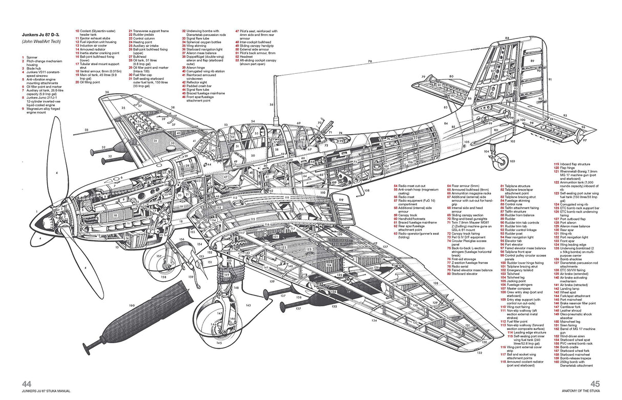 Junkers Ju 87 Stuka Haynes Workshop Manual