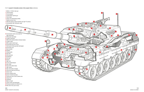 Leopard 1 Tank – The Tank Museum