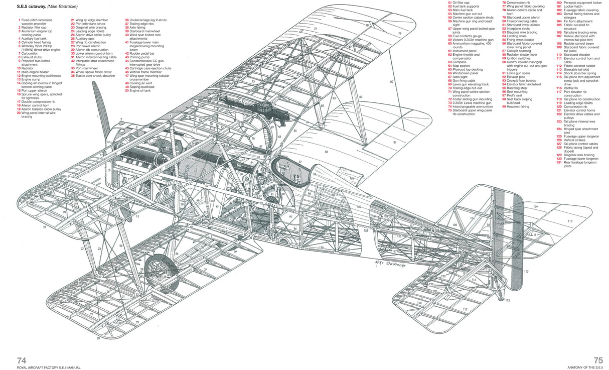 Royal Aircraft Factory S.E.5 Haynes Workshop Manual