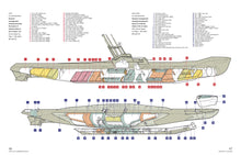 Load image into Gallery viewer, Royal Navy Submarine Manual: 1945 Onward Owners&#39; Workshop Manual
