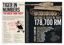 Load image into Gallery viewer, Tiger 131: 80th Anniversary Special
