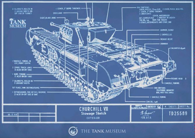 Lens Cloth Churchill VII Stowage Sketch