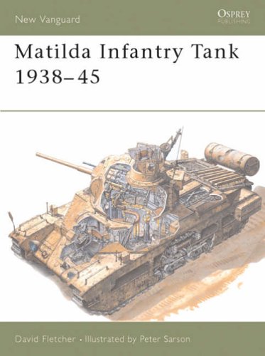 Matilda Infantry Tank 1938-45 - The Tank Museum